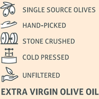 Zite Zaytoon Extra Virgin Imported Unfiltered Olive Oil